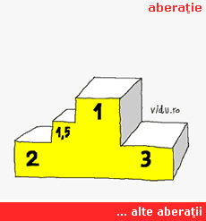 aberatie grafica - clasament de mare precizie
