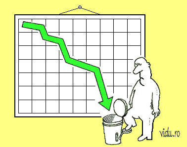 grafice de analiza tehnica financiara